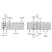 Blackmagic Design Blackmagic 2110 IP SDI to HDMI 12G CONVNVIPM/12G/HDMI02 - 3