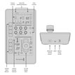 Blackmagic Design ATEM Micro Camera Panel SWPANELCCU1 - 3