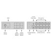 Blackmagic Design Blackmagic Videohub Mini 4x2 12G VHUBSMTG12G0402 - 3