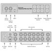 Blackmagic Design Blackmagic Videohub Mini 6x2 12G VHUBSMTI12G0602 - 3