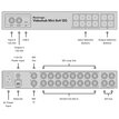 Blackmagic Design Blackmagic Videohub Mini 8x4 12G VHUBSMTK12G0804 - 3