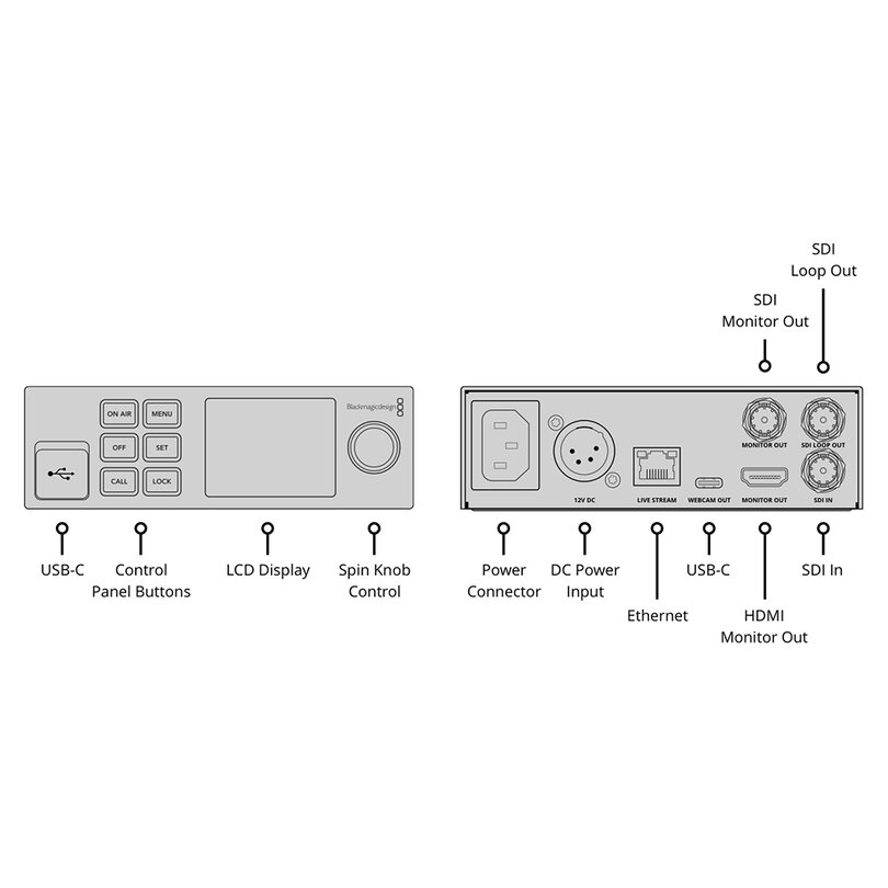Blackmagic Design Blackmagic Streaming Encoder HD BDLKWEB/C/SEDHD - 3