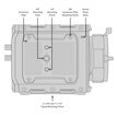 Blackmagic Design Blackmagic PYXIS 12K EF CINECAMCPYXN12LFEF - 4