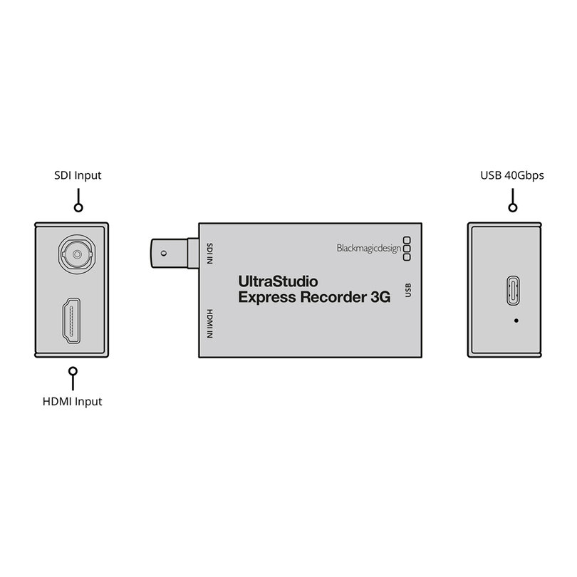 Blackmagic Design UltraStudio Express Recorder 3G BDLKULSDMAEXREC3G - 3