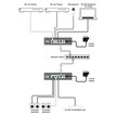 CYP IP-A750RX IP-A750RX - 3