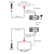 CYP PU-101PL-KIT PU-101PL-KIT - 3