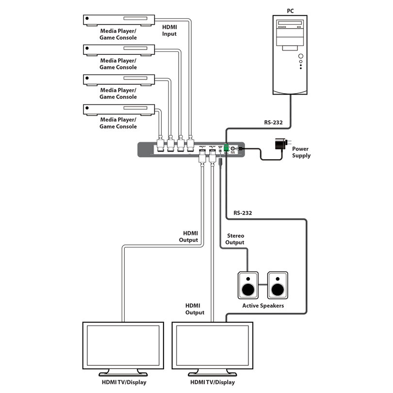 CYP OR-42CD-4K22 OR-42CD-4K22 - 3