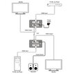 CYP PU-1201-KIT PU-1201-KIT - 3