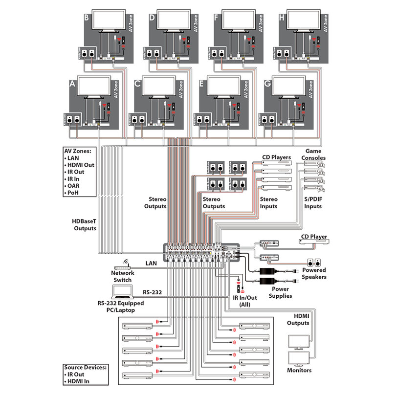 CYP PUV-1082-PRO PUV-1082-PRO - 3