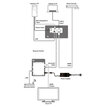 CYP PUV-1660TTX PUV-1660TTX - 3