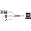 Datavideo AD-300 2205-1106 - 6