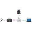 Datavideo AD-10 2205-1102 - 2
