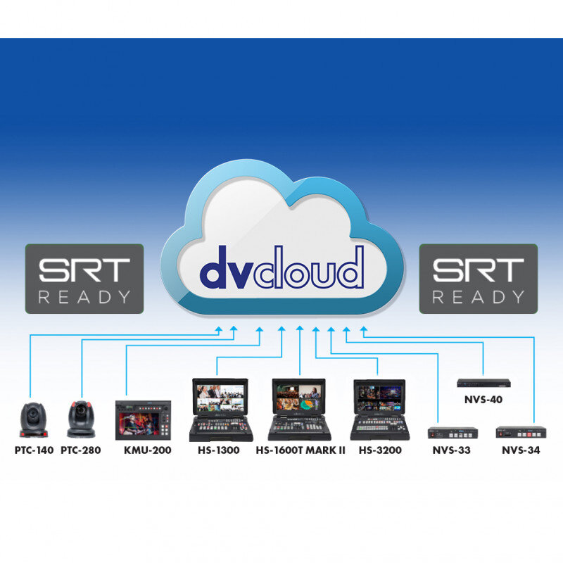 Datavideo DVCloud2ES 2510-8332 - 1