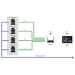 Datavideo PTC-155W 7000-3036 - 1