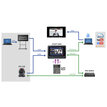 Datavideo PTC-155W 7000-3036 - 2