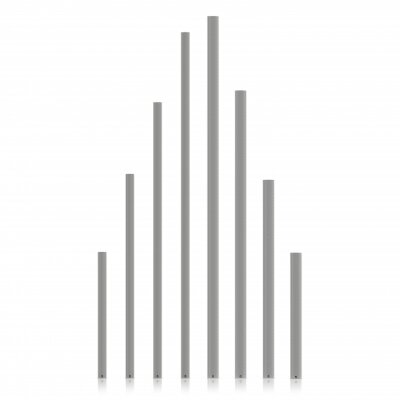 Harmonic Design 400140 400140