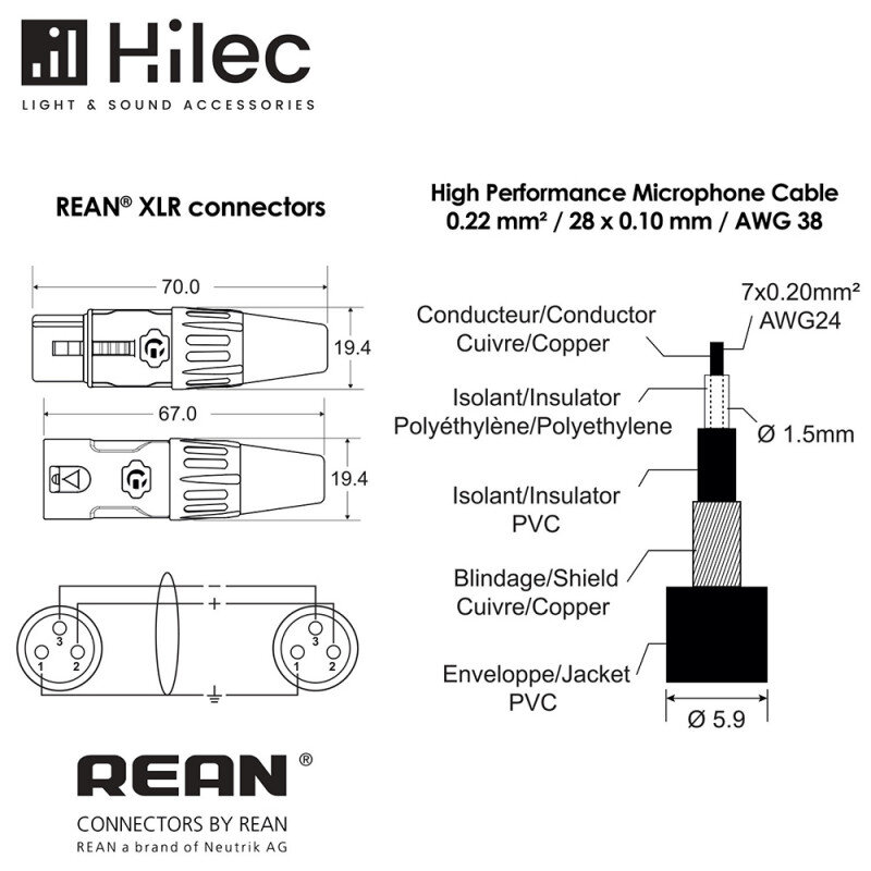 Hilec CLPRO-XMXF/0.5  H11154 - 1