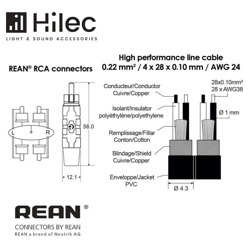 Hilec CLPRO2RCA/1.5  H11161 - 1