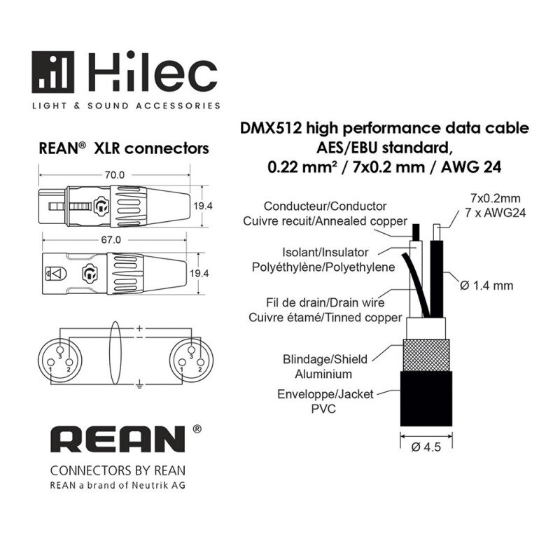 Hilec CDMXPRO/10b  H11173 - 1