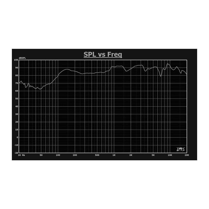 Audiophony PA SHP550W H11625 - 2