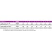 Contestage QUA29-300  H10052 - 1