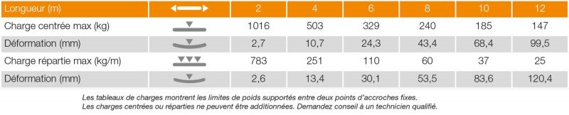 Contestage AG29-041  H3258 - 4