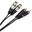 Plugger Twin Cable PLUCABBXF3RM03M00EAS   PLUCABBXF3RM03M00EAS