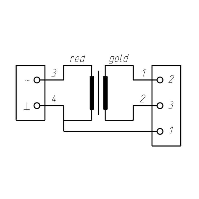 Neutrik NADITBNC-MX  NADITBNC-MX - 1