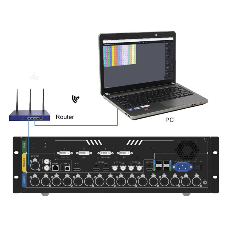 NovaStar NovaPro UHD JR PROUHDJR - 1