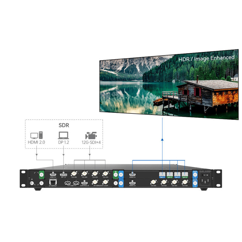 NovaStar HDR MASTER 4K HDR MASTER 4K - 1