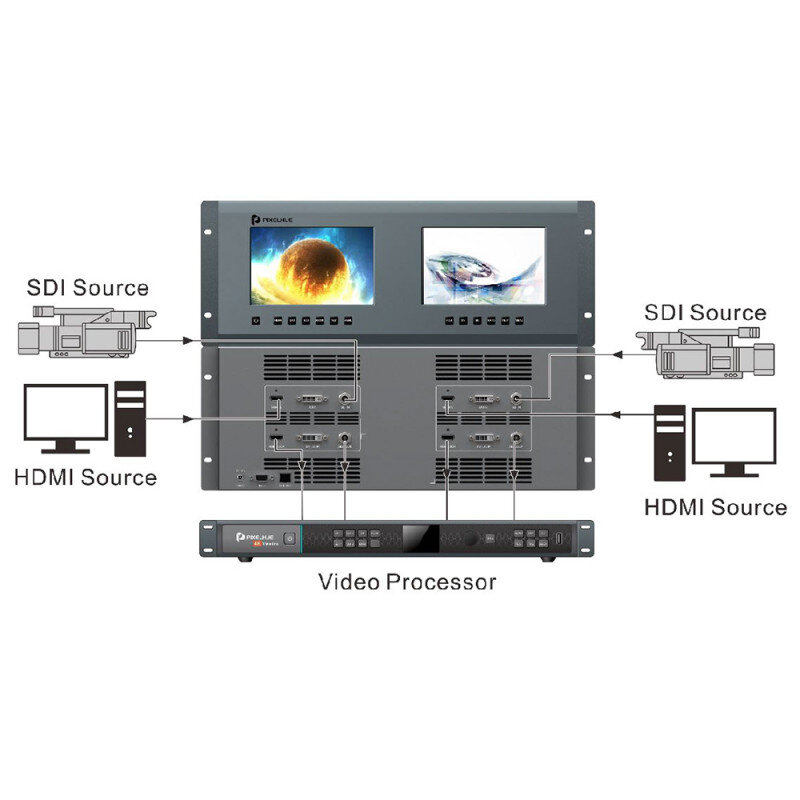 PIXELHUE VM Dual M09070002 - 5